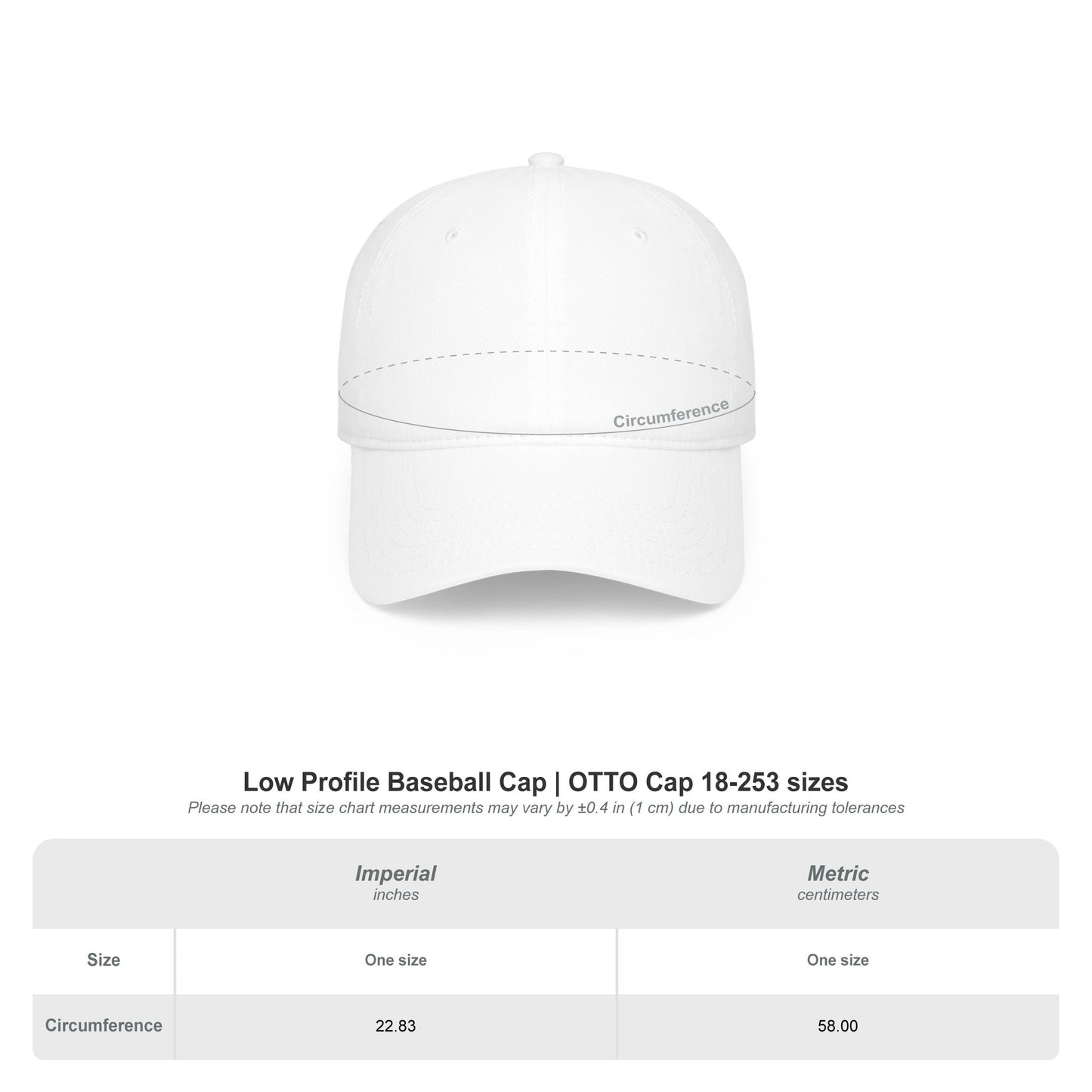 ChitChat Cap